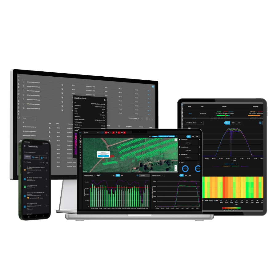 STEMIS SCADA — Sistema WEB