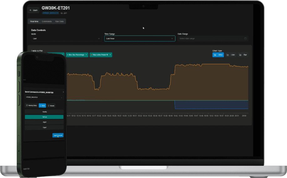 Grid Monitor